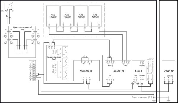 Схема электрическая принципиальная ВУК-34 РоЕ+ Р2
