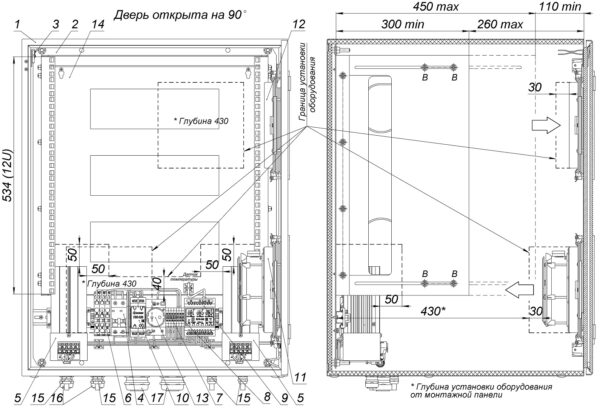 Устройство термошкафа ТШ-9В (дверь открыта на 90°)