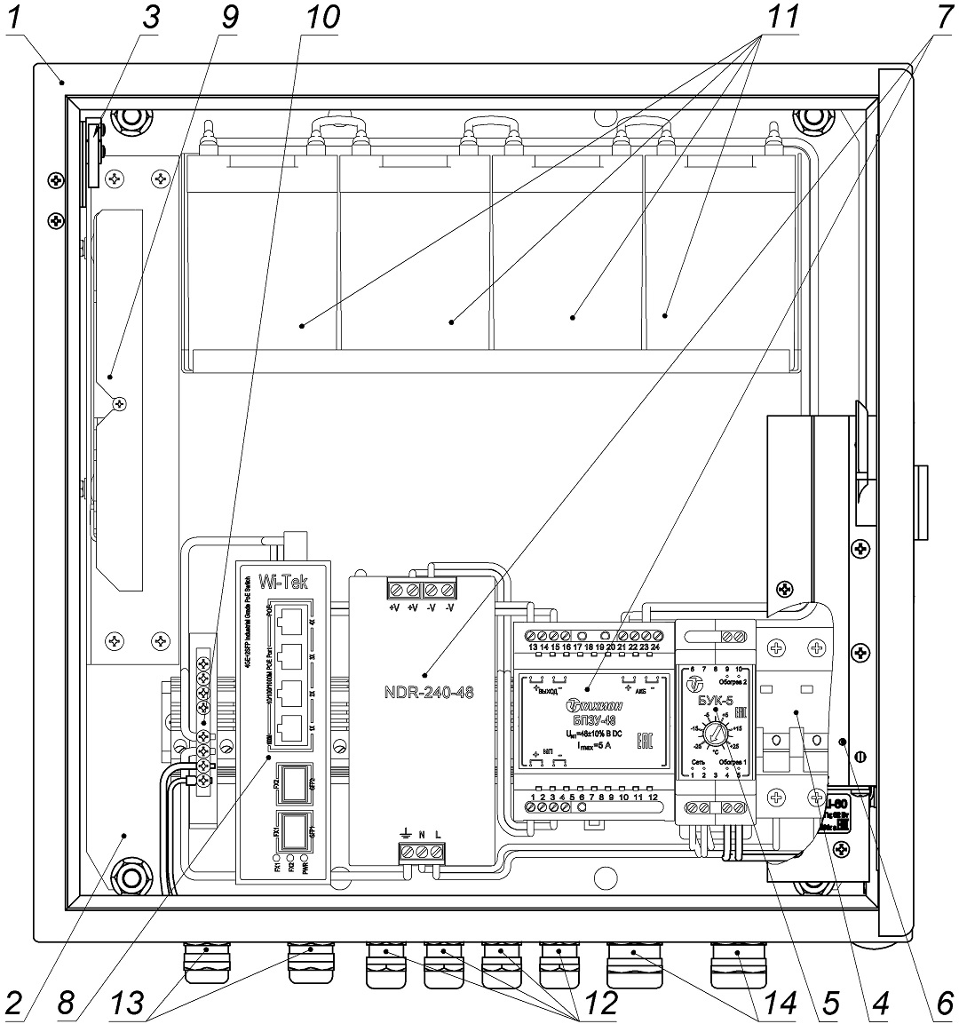 Устройство термошкафа ВУК-34 РоЕ+ Р2 (дверь открыта на 90°)